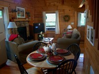 Cabin Rental in Pigeon Forge.
